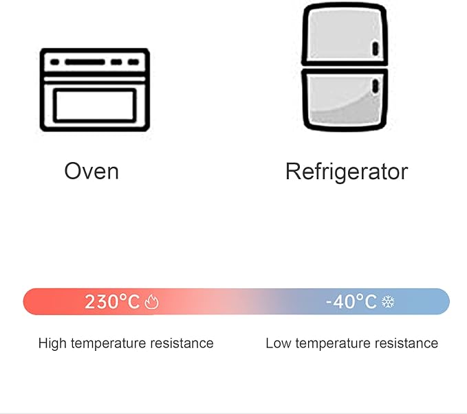 Multi-Grid Silicone Ice Bar Tool - Image 9