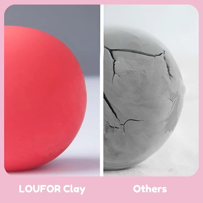 LOUFOR Air Dry Clay Kits - Image 4