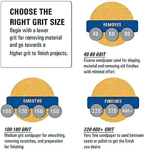 Starcke 6 Inch Gold Hook and Loop Grip Sanding Discs (100 Pack, 280 Grit)