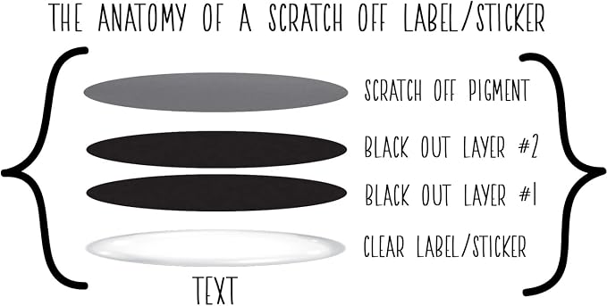 My Scratch Offs - Image 8