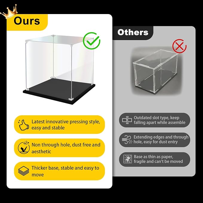 KOLIPI Acrylic Display Case for Collectibles Assemble Clear Acrylic Display Box - Image 3