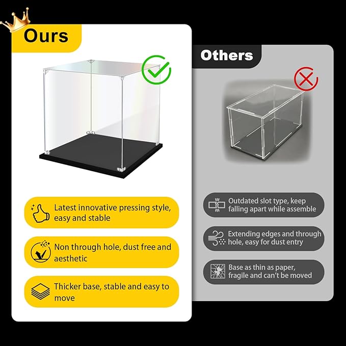KOLIPI Acrylic Display Case for Lego Infinity Gauntlet 76191 Nano Gauntlet - Image 2
