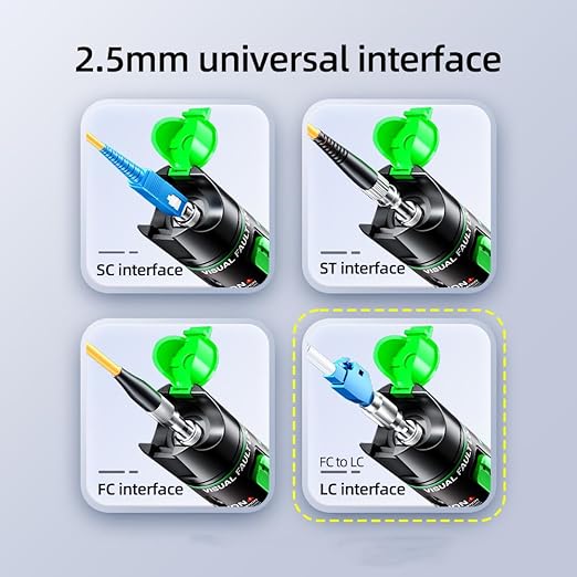 Green Light Fiber Optic Tester - Visual Fault Locator, 510nm Wavelength, Compatible with SC/FC/ST/LC Interfaces, Ideal for Network Maintenance & Data Center Technicians.