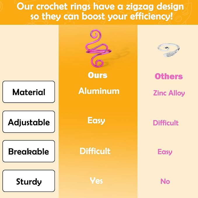Vodolo Crochet Ring - Image 7