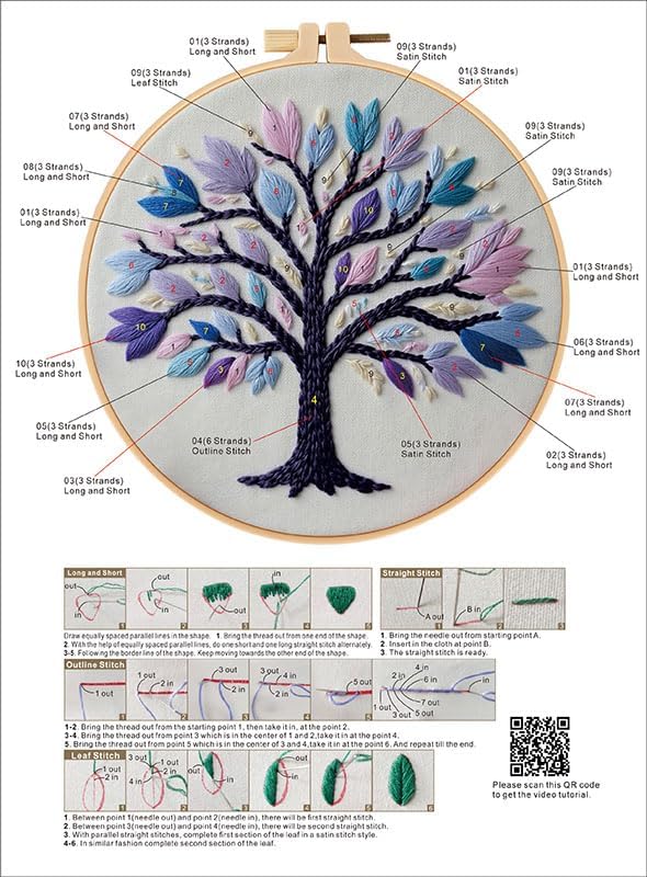 Haootadiy Beginner Embroidery Kit - Image 4
