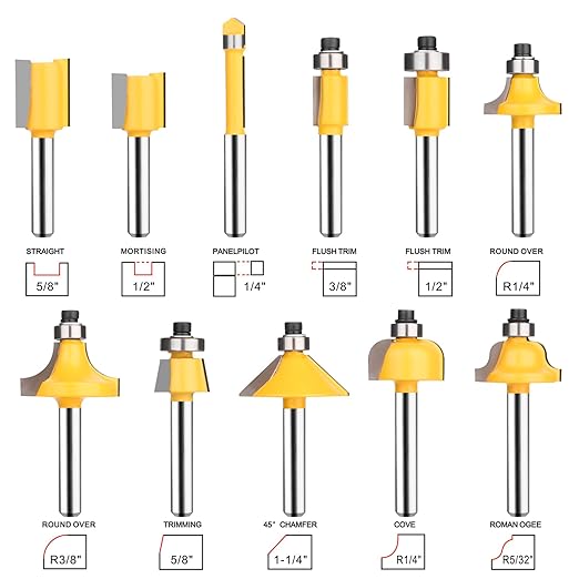 Router Bits 25 Pieces, 1/4 Inch Shank Tungsten Carbide Router Bit Set, for Professional and Beginners Carpenter
