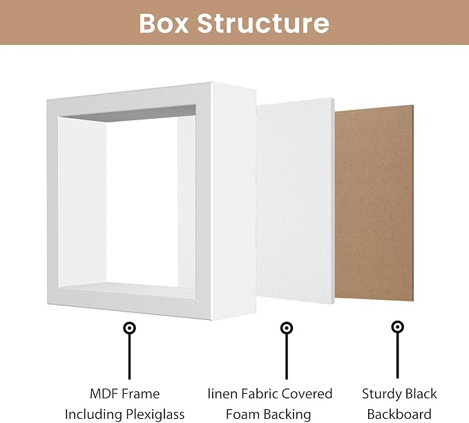 Califortree Small 5x5 Shadow Box Frame, Soft Linen Back, Push Pins Included - Image 4
