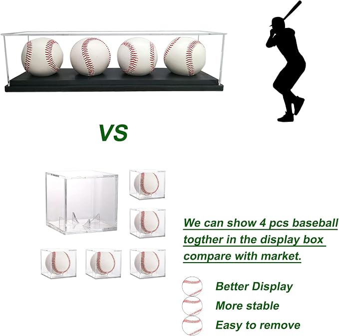 Baseball Display Case for 4 Pack in one, Baseball Holders for Balls Display - Image 3