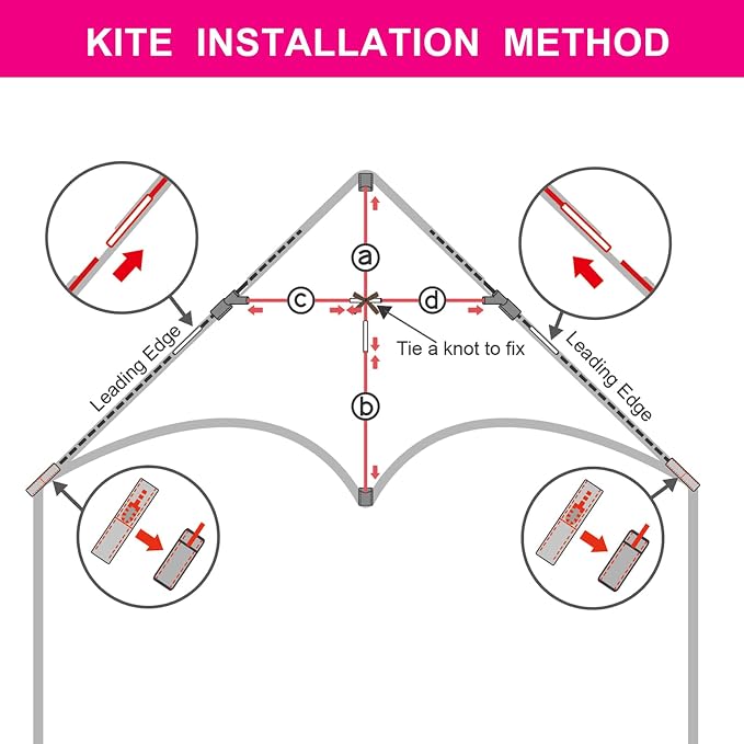 Mint's Colorful Life Delta Kite - Image 6