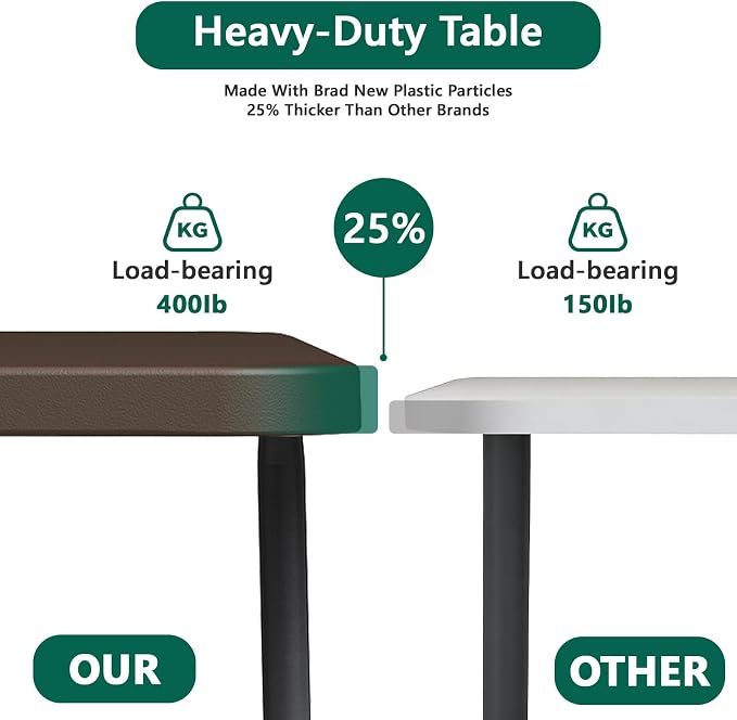 Folding Table 5ft - Image 5
