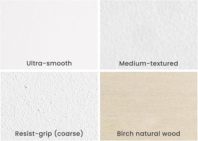 DaVinci Wood Panel Pro Ultra Smooth Gesso Panel 3/4'''' Deep 11x14'''' - Image 7