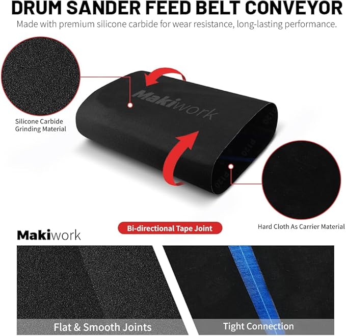 Drum Sander Feed Belt Conveyor Compatible with Delta 18-36 Drum Sander - 120 Grit Silicone Carbide, 18" x 47-1/2"