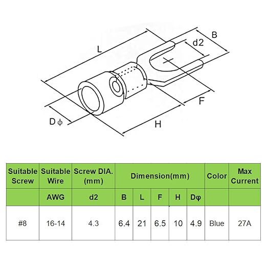 100pcs Insulated Fork Spade Wire Connectors, U Type Electrical Crimp Terminal for 16-14AWG Cable by MILAPEAK (Blue)