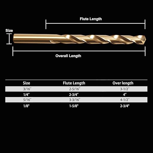 3/16" Cobalt Drill Bit Set (10Pcs), M35 HSS, 135 Degree Tip, Twist Jobber Length for Hardened Metal, Stainless Steel, Cast Iron, Wood, and Plastics, with Index Storage Case