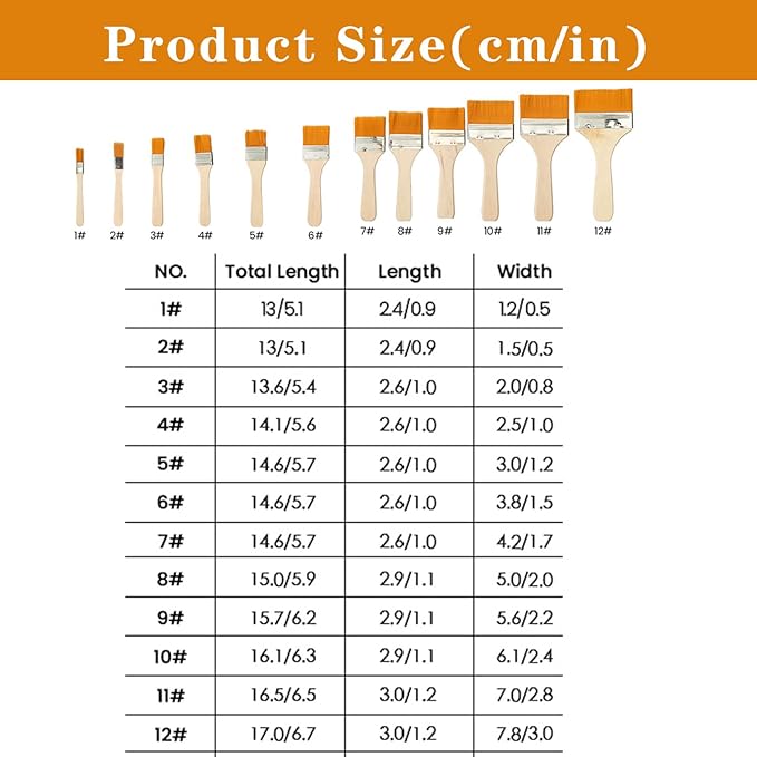 EORTA Flat Art Paint Brushes Set Assorted Size Nylon Painting Brushes - Image 4