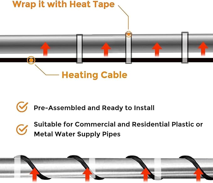 Giraffe Tools 5FT Heating Cable for Pipe with GFCI Heavy-Duty, Self-Regulating, Freeze Protection for Roof, Plastic and Metal Water Pipes 120V 53W, Down to -40℉ (5FT with GFCI)
