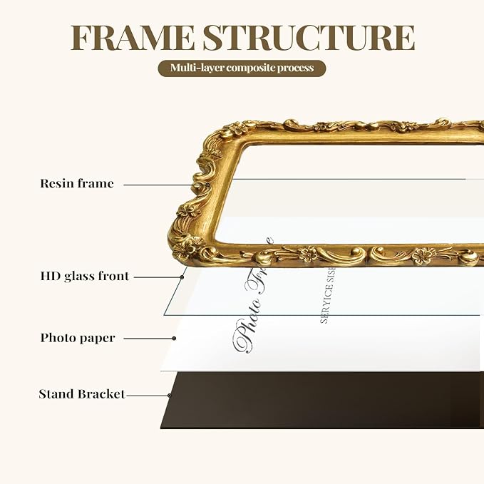 Cuspin 5x7 Picture Frame - Image 6