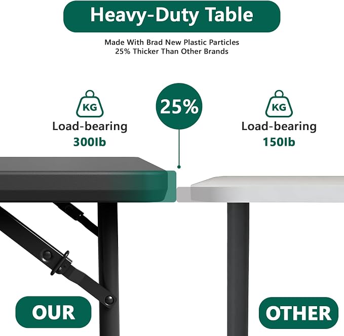 Folding Table 4ft - Image 8