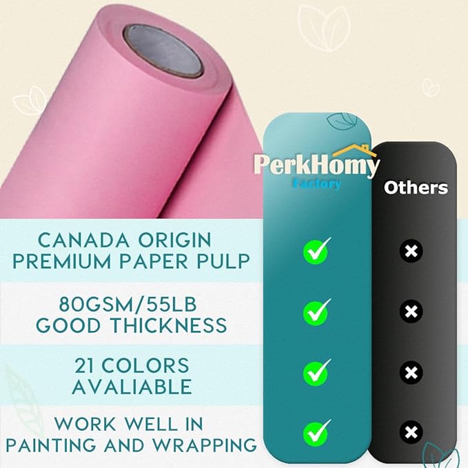 PerkHomy Light Pink Kraft Paper Roll 36" x 3 - Image 2