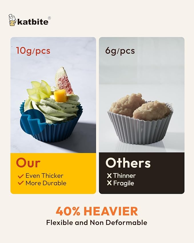 Silicone Cupcake Baking Cups Katbite 24 Pack Silicone Baking Cups Reusable - Image 5