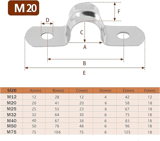50 Pack 1 Inch 25mm U Bracket Rigid Pipe Strap Clamp, Two Hole Strap U Tube Pipe Conduit Clamp Clip for Pipe Fixing