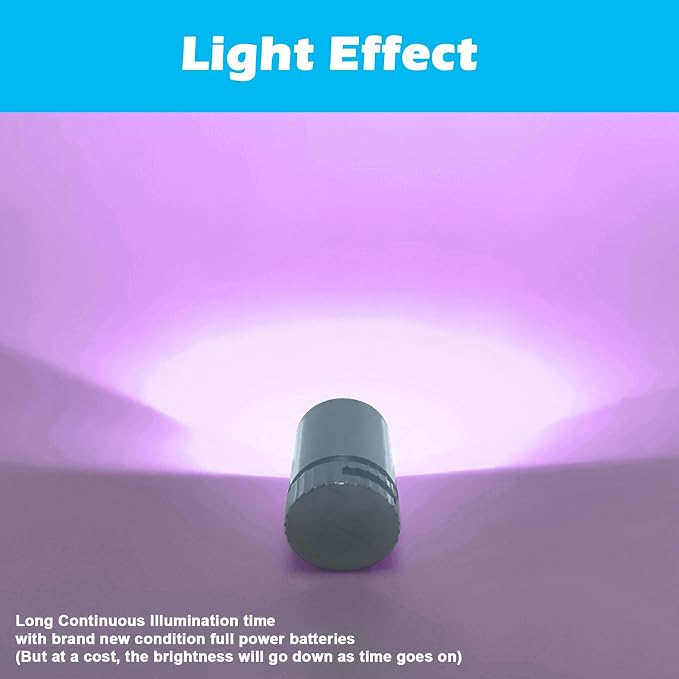SUZEYAR 10 pcs Miniature Led Lights, Tiny Lights - Image 4