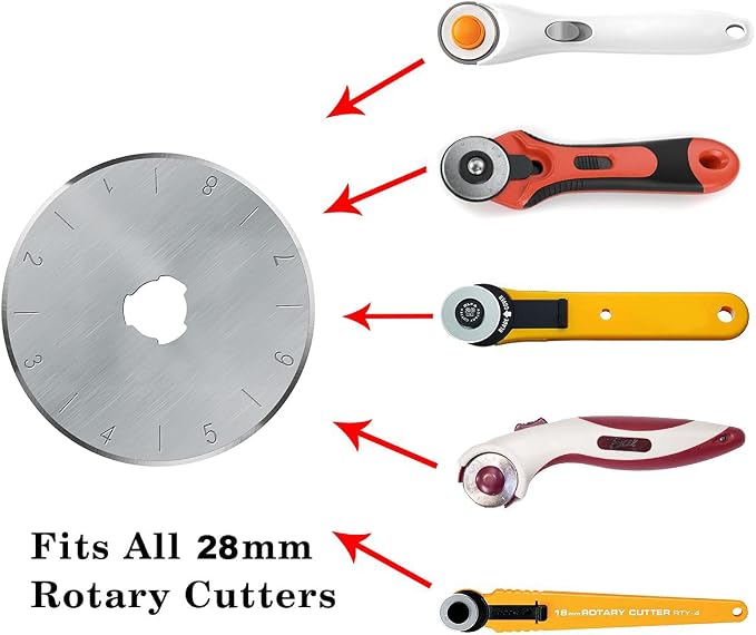 HEADLEY TOOLS 28mm Rotary Cutter Blades 10 Pack Fits Olfa, Replacement Rotary - Image 3