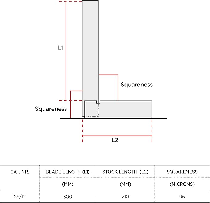 Groz 12-inch Steel Square | General Purpose | 96 Micron Squareness (01107)