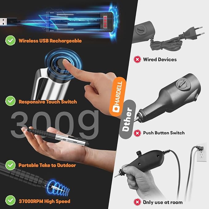 Cordless Electric Micro Engraving Pen,USB Rechargeable Cordless Rotary Tools, Professional Mini Carving Machines Portable DIY Engraver Machine for Metal Glass Ceramic Plastic Wood Jewelry-Black