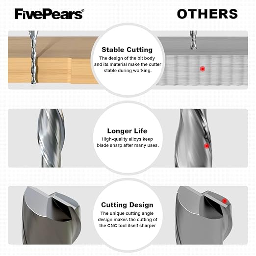 FivePears Up&Down Cut Spiral Router Bits Set for CNC, 1/8 inch Cutting Diameter and 1 inch Cutting Length 1/4 inch Shank Carbide End Mill Router Bit for Wood Carving Engraving Grinding Grooving