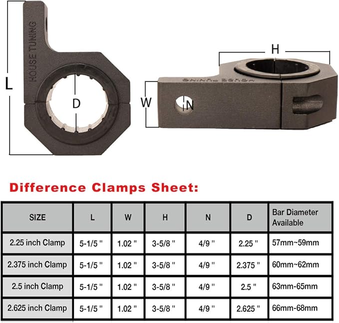 Clamps 2.25 inch -Pack 2, 2 1/4 inch Roll Bar Bracket,Led Light Clamp Mounting Brackets,Tube Light Mount (2.25" Clamp - Pack 2)