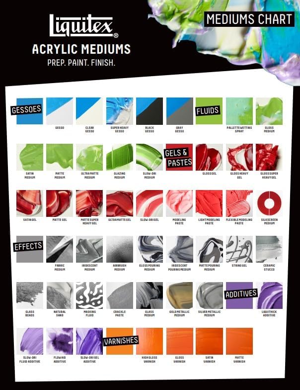 Liquitex Professional Effects Medium, String Gel - Image 4