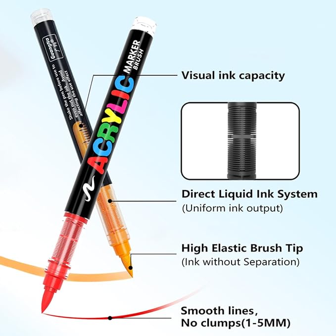 Acrylic Paint Markers Pens, 168 Vivid Colors Acrylic Markers Set, Direct Liquid - Image 8