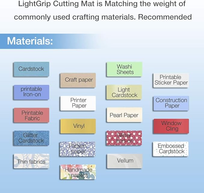 REALIKE 12X12 Lightgrip Cutting Mats - Image 2