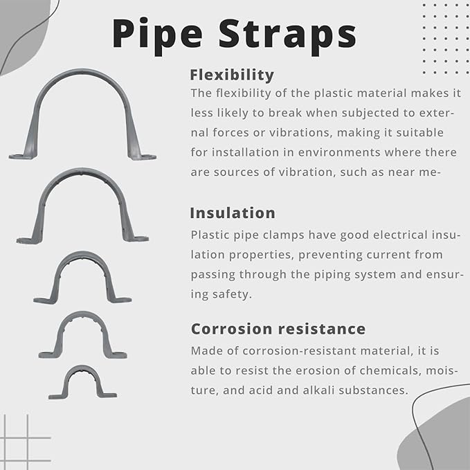4 Inch 6pcs PVC Pipe Straps Reliable 2-Hole Plastic Conduit Clamps for Secure and Organized Mounting of PVC Pipes Conduits, and Cables UL Certified for Safety