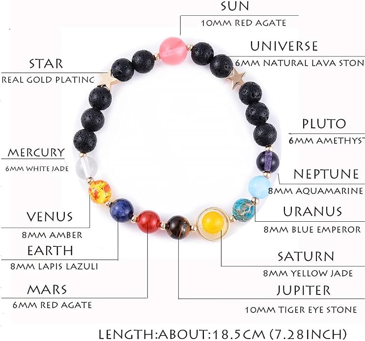 Solar System Galaxy Bracelet - Image 6