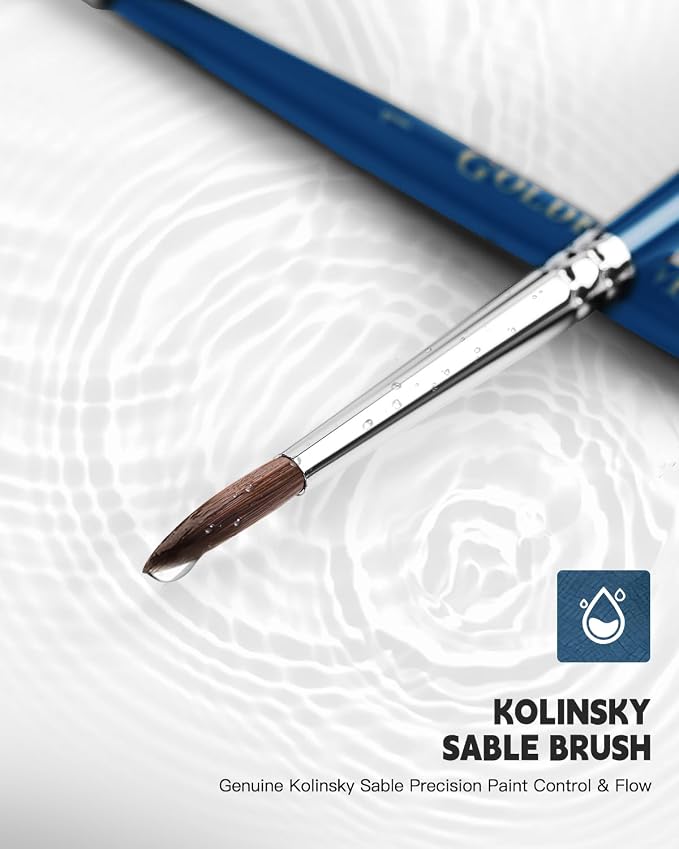 Kolinsky Sable Brushes, Watercolor Details, Acrylic Gouache Inks Painting - Image 2