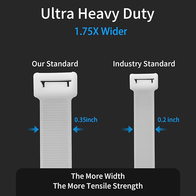 26 inch White Zip Ties Heavy Duty 60 PCS, 200 LBS Ultra Exclusive Strong Plastic Wire Ties, Large Cable Ties Extra Long Tie Wraps, Indoor and Outdoor UV Resistant