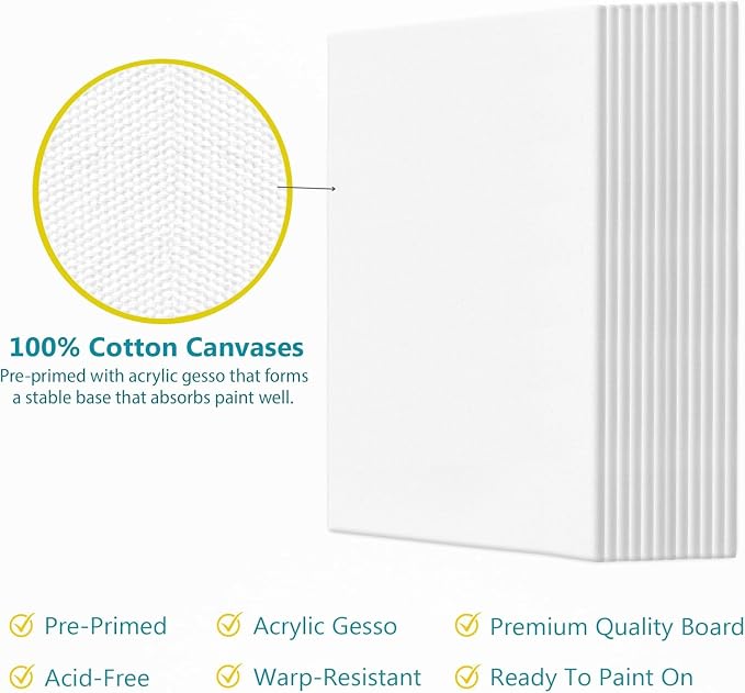KEFF Canvas for Painting - Image 5