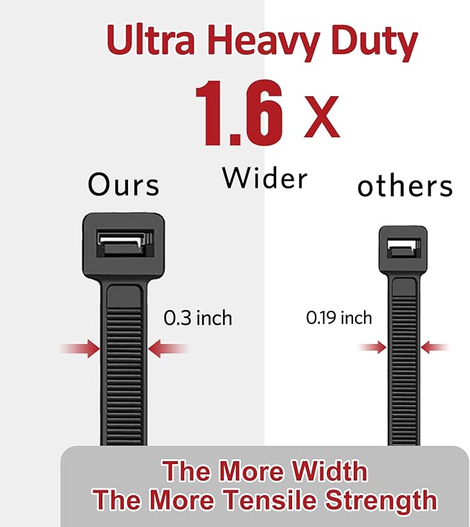 Zip Ties Heavy Duty 18 inch (500 Pack), Heavy Duty Cable Ties with 120 lb Tensile Strength for Outdoor Use, Black Wire Ties, Paloka