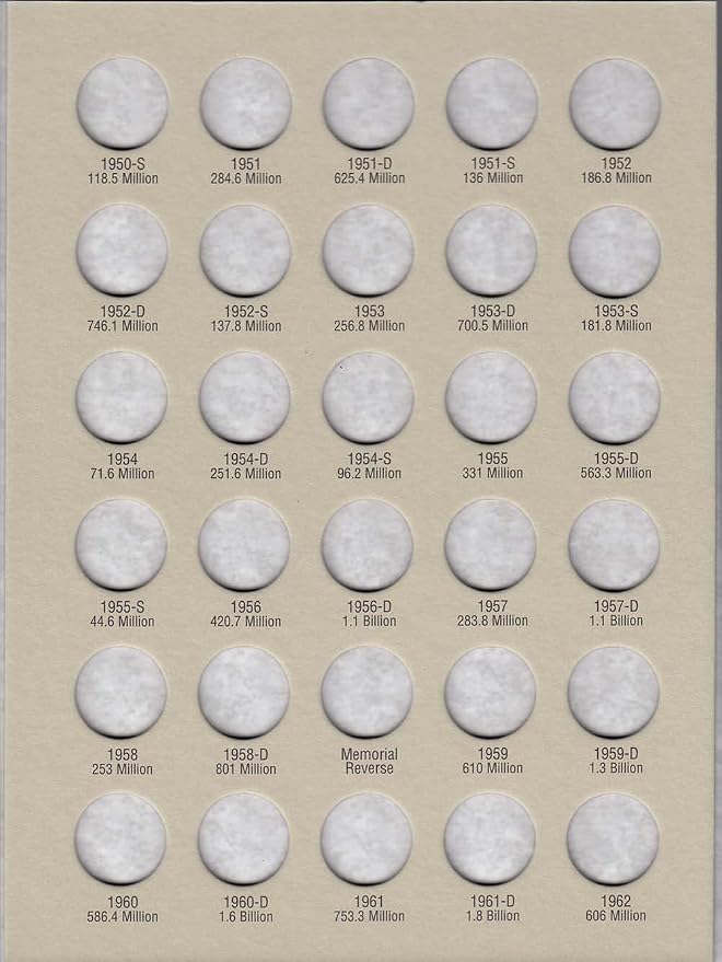 H.E. Harris & Co US Lincoln Cent Coin Folder 1909 – Date Four Volume Set #’s - Image 6