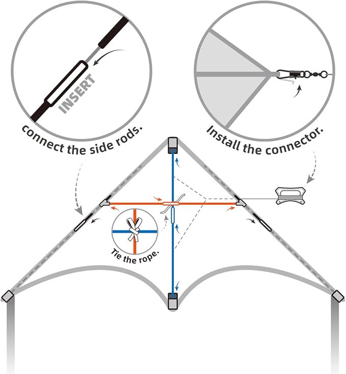 Delta Kite Set for Kids and Adults, Extremely Easy to Launch for Beginners - Image 4