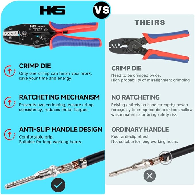 HKS 20-14AWG Size16 20 Deutsch DT DTM Crimp Tool (YF-1420DT) - Open Barrel Terminal Crimper for Stamped Contacts