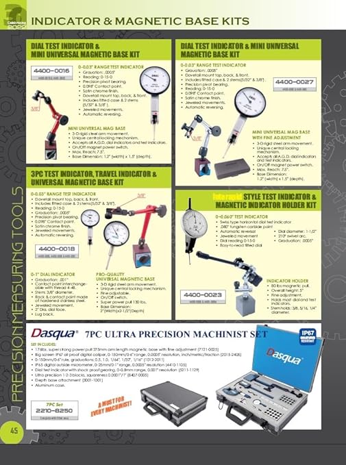 HHIP 4400-0025 1" Dial Indicator and Magnetic Back Set