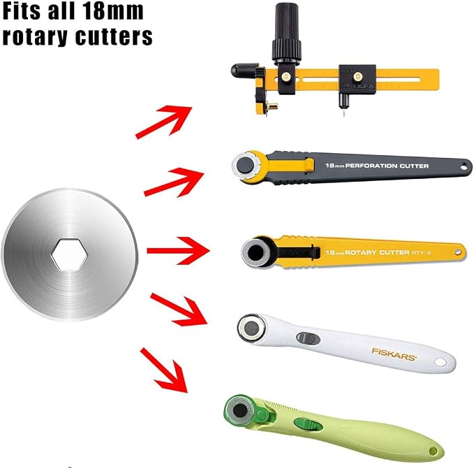 SOMOLUX 18mm Rotary Cutter Refill Blades 5 Pcs - Image 3
