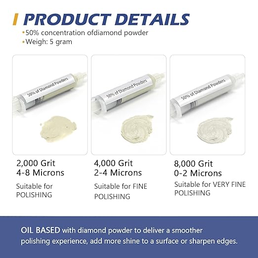 SCOTTCHEN 3Pcs Diamond Polishing Paste, 2,000/4,000/8,000 Grit, 4-8/2-4/0-2 Microns Lapping Compound with 50% Concentration of Diamond Powders for Jewelry, Metal, Ring, Glass, Coin, 5 Gram Each