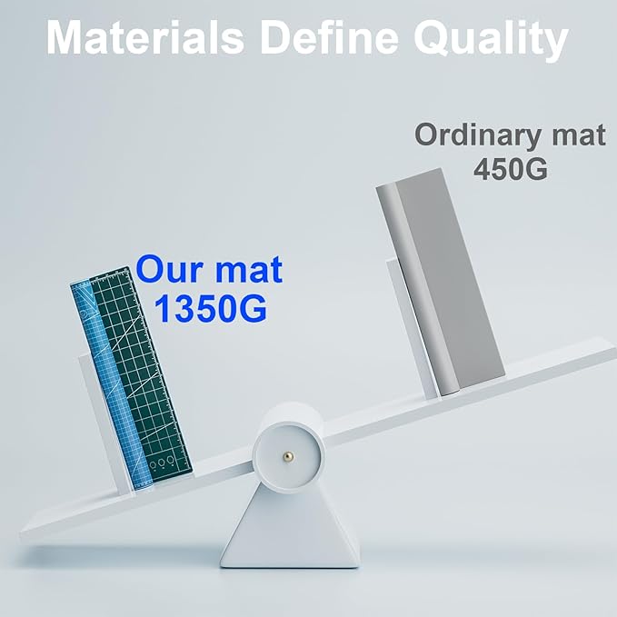 Self Healing PVC Cutting Mat, A2 | 2 pcs, Gridded Rotary Cutting Board - Image 4