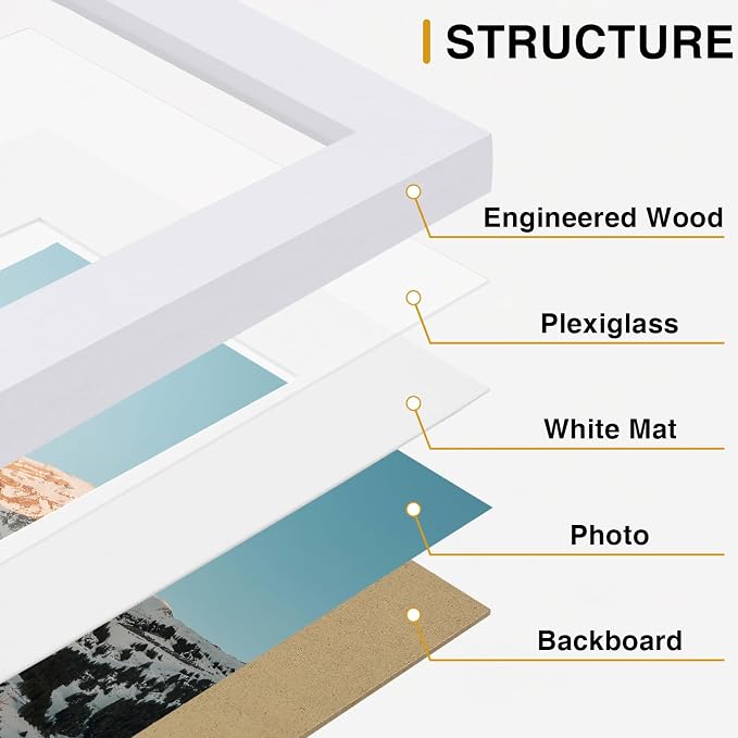 Vittanly 15 Pack Picture Frames Collage Wall Decor - Image 6