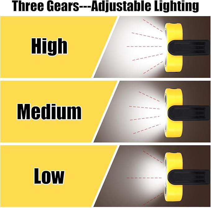 Retisee 2 Pcs 720 Lumens Magnetic Work Light USB Rechargeable LED Flashlight Portable Inspection Light for Car Repair Emergency Lighting Mechanics Workshop (Yellow)