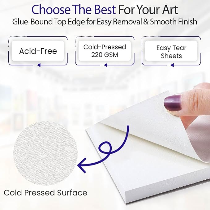 100 Sheets - Watercolor Paper Pads - Premium Thick Pages - Also Great - Image 8